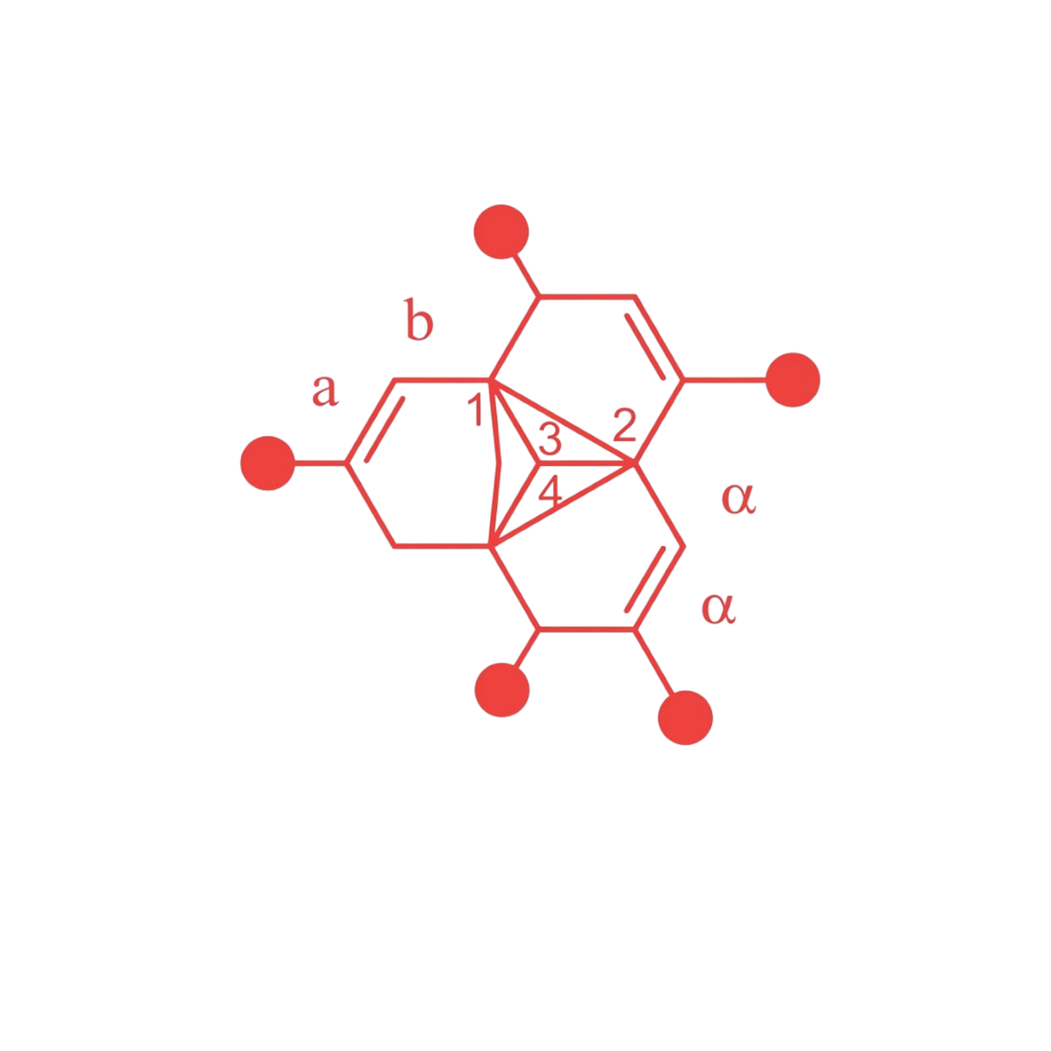 Chemical Industry